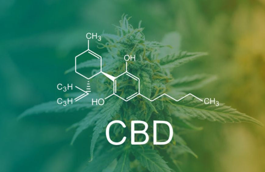 Toutes ces questions que vous vous posez avant de prendre du CBD