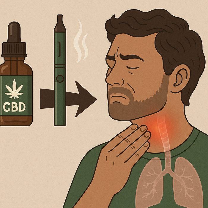 Irritação causada pelo CBD 